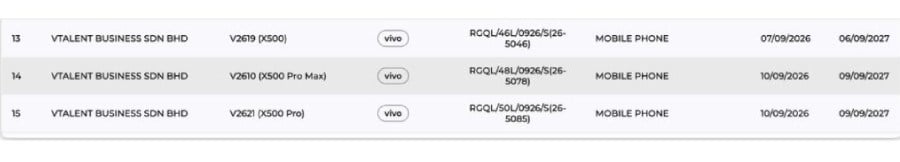 Vivo X500, X500 Pro, X500 Pro Max SIRIM certification