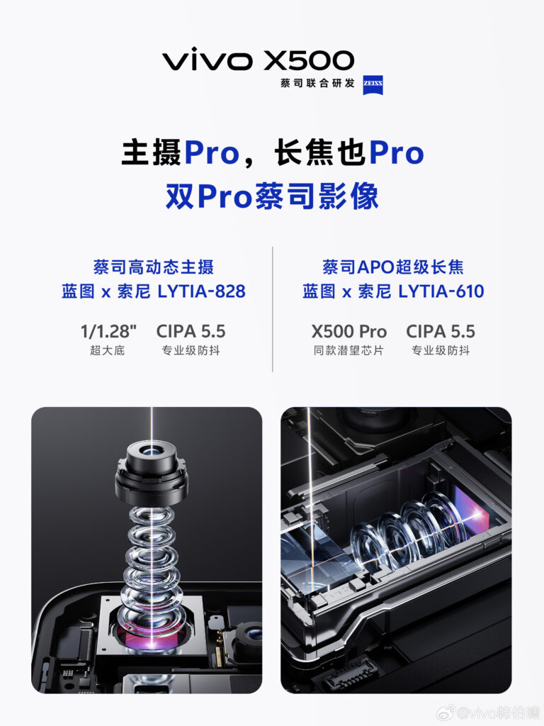 Vivo X500 camera info