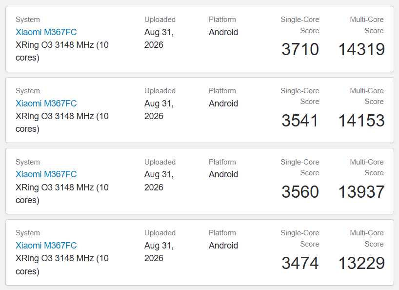 XIaomi Pad 9 Pro Max Geekbench listings