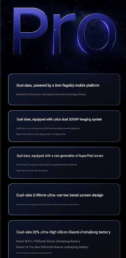 Xiaomi 18 Pro series 5 key specs