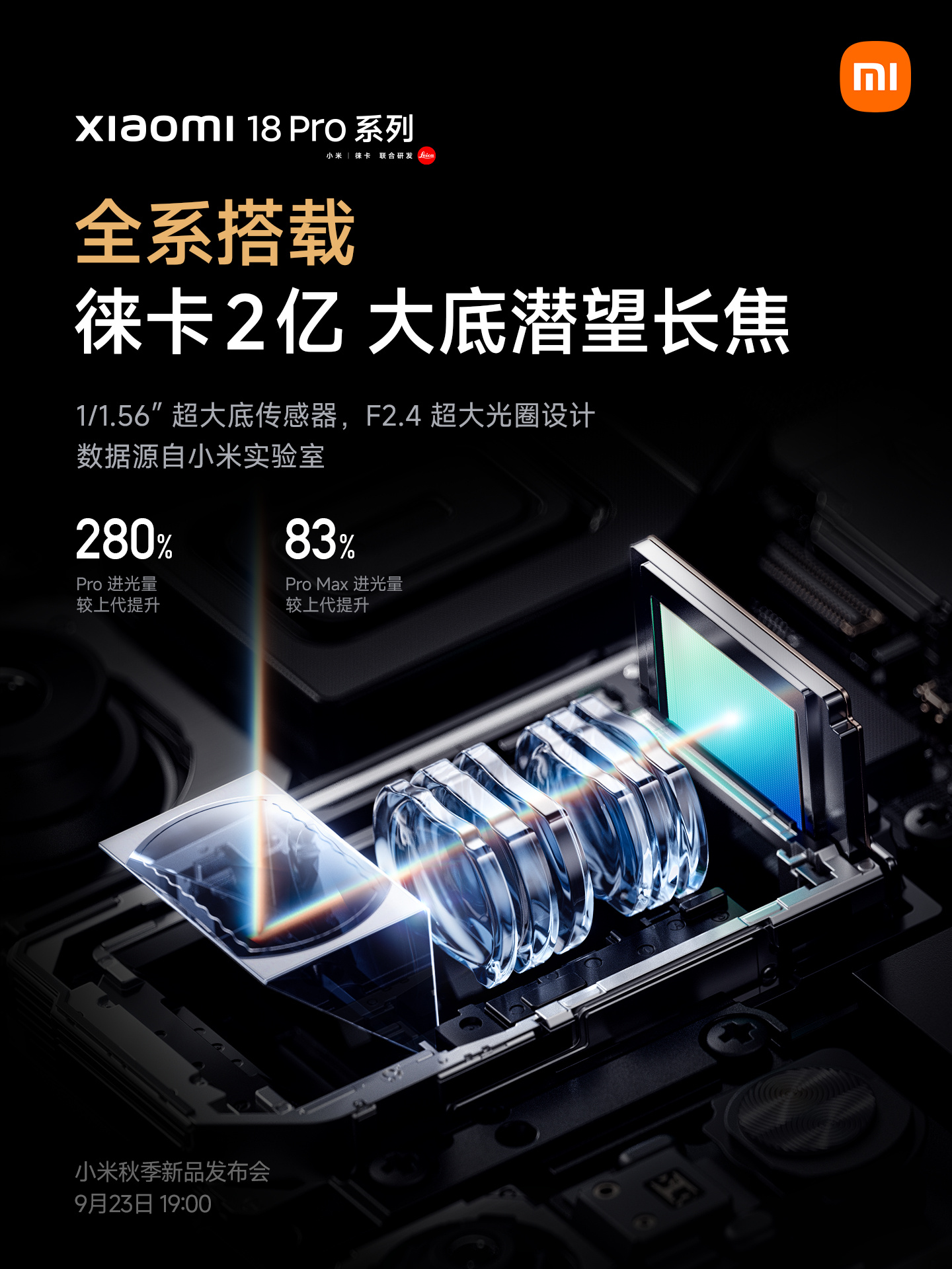 Xiaomi 18 Pro series cameras teaser-