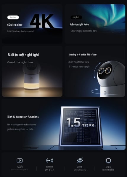 Xiaomi Smart Camera 5 Pro Specs
