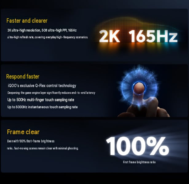 iQOO 16 Display specs