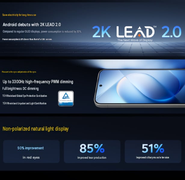 iQOO 16 LEAD 2.0 Display