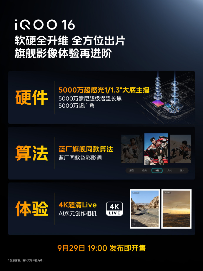 iQOO 16 camera details-