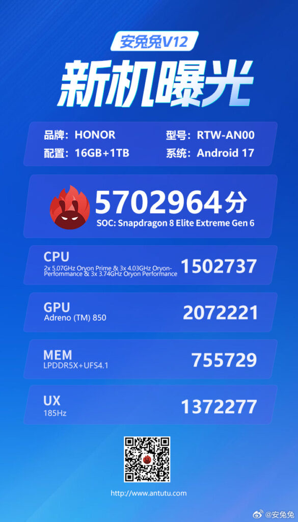 Honor Win 2 AnTuTu listing
