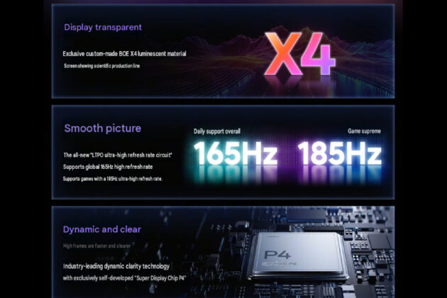 OnePlus details Ace 7 and Ace 7 Pro display, features global 165Hz ...