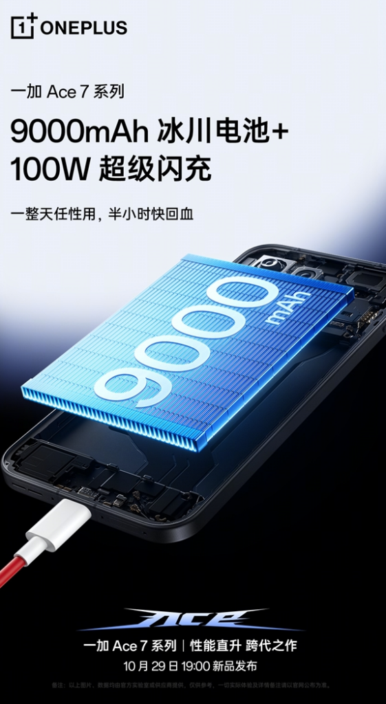 OnePlus Ace 7 series 9,000mAh battery