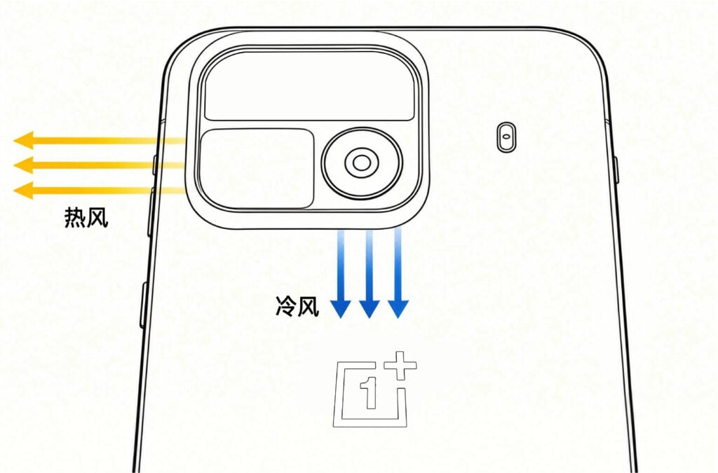 OnePlus Ace 7's leaked schematic