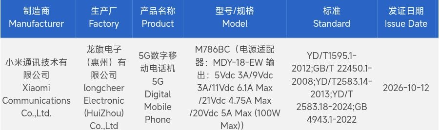 Redmi K100 3C Certification