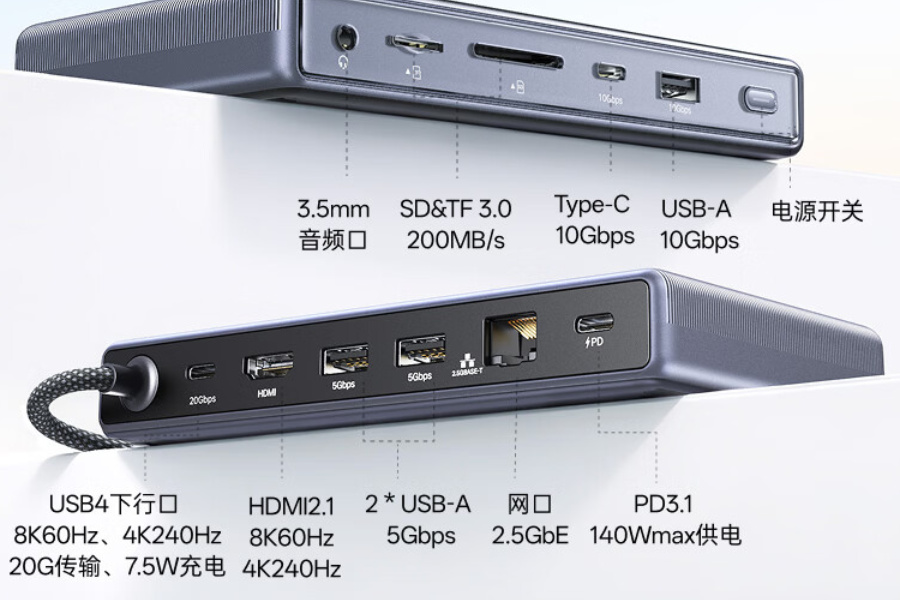 Ugreen U500 ports