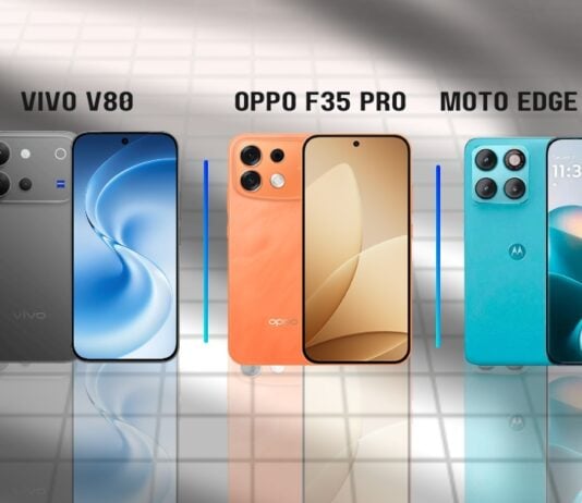 Vivo V80 vs Oppo F35 Pro 5G vs Motorola Edge 70 Pro+: Which phone offers better value? Vivo V80 vs Oppo F35 Pro vs Motorola Edge 70 Pro Plus