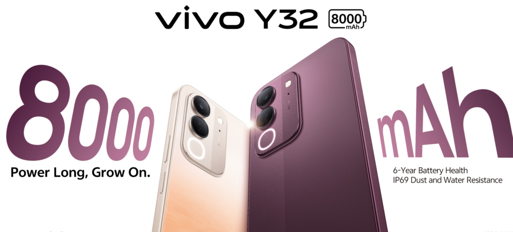 Vivo Y32