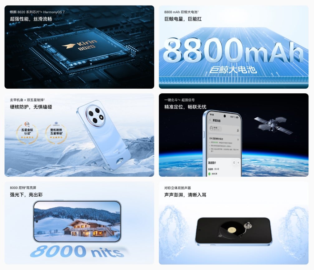 Huawei Enjoy 100 Pro Max