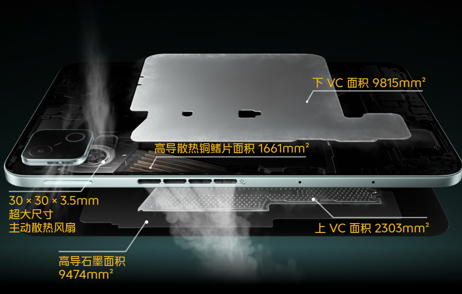 iQOO Pad Pro dual-path cooling system