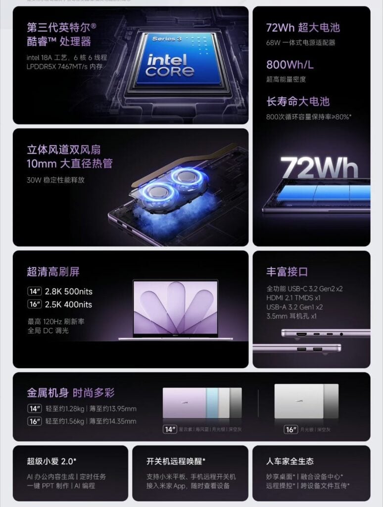 REDMI Book 2027 series highlights